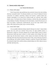 Finansų mokslo pagrindai 6 puslapis
