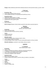 Lietuvių k. Privalomų atorių santraukos sutvarkytas 2 puslapis