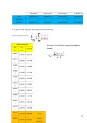 Veiksniai, lemiantys dolerio kurso kitimą. Dolerio kurso kitimas euro atžvilgiu. 13 puslapis
