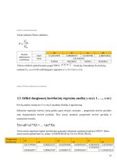 Veiksniai, lemiantys dolerio kurso kitimą. Dolerio kurso kitimas euro atžvilgiu. 14 puslapis