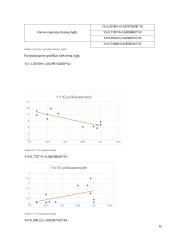 Veiksniai, lemiantys dolerio kurso kitimą. Dolerio kurso kitimas euro atžvilgiu. 10 puslapis