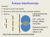 Šviesos interferencija 7 puslapis
