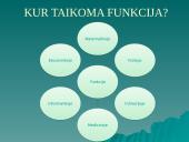 Funkcijos taikymas kitose mokslo srityse 4 puslapis