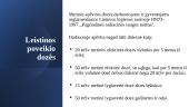 Jonizuojančios spinduliuotės biologinis poveikis. Leistinos poveikio dozės. 12 puslapis