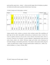 Stroop efektas 7 puslapis