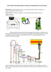 Deguonies ir oro kiekio jutiklių parametrų nustatymas