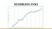 Suomijos ekonominiai rodikliai 2009-2019 m. 9 puslapis