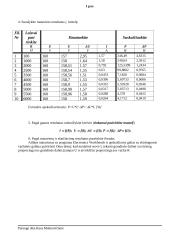 Omo dėsnio analizė kompiuterio programa 2 puslapis