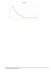 Omo dėsnio analizė kompiuterio programa 4 puslapis