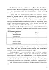 Profesinė rizika (AB “Kauno grūdai”) 16 puslapis