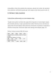 Profesinė rizika (AB “Kauno grūdai”) 6 puslapis