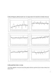 Profesinė rizika (AB “Kauno grūdai”) 7 puslapis