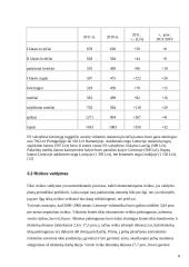 Profesinė rizika (AB “Kauno grūdai”) 8 puslapis