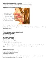 ''Dietetika'' koliokviumo konspektas, atsakymai į klausimus