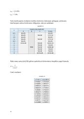 Finansinių sprendimų pagrindai (Variantas Nr. 24) 11 puslapis