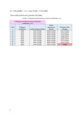 Finansinių sprendimų pagrindai (Variantas Nr. 24) 6 puslapis