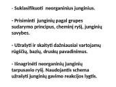 Neorganinių junginių grupės, jų tarpusavio ryšys 2 puslapis