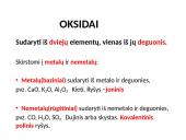 Neorganinių junginių grupės, jų tarpusavio ryšys 5 puslapis