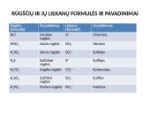 Neorganinių junginių grupės, jų tarpusavio ryšys 9 puslapis