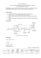Laboratorinis darbas "Nuolatinės srovės nepriklausomojo žadinimo variklio charakteristikų tyrimas"