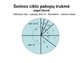 Šeimos ciklas 14 puslapis