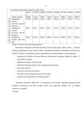 Transporto įmonės DLG maršrutų analizė ir plėtra 17 puslapis