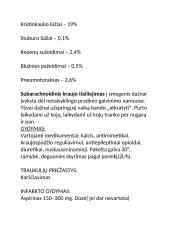 Skubios medicininės pagalbos konspektas 2 puslapis