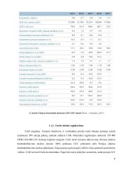Verslo komunikacijos ypatumai su Omano sultonato verslo atstovais 8 puslapis