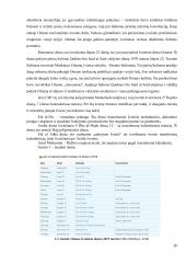 Verslo komunikacijos ypatumai su Omano sultonato verslo atstovais 10 puslapis