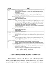 UAB "Vlantana" praktikos analizė 4 puslapis
