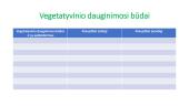 Vegatatyvinis dauginamasis 3 puslapis