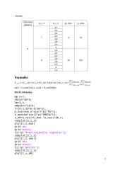 Amplitudės moduliacijos laboratorinis darbas 2 puslapis