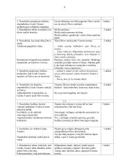 Vinco Mykolaičio-Putino „Altorių šešėly“ analizė (labai išsami) 8 puslapis