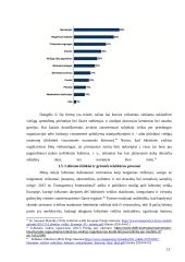 Lobistinės veiklos teisinio reguliavimo ypatumai Lietuvoje ir ES 13 puslapis