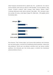 Lobistinės veiklos teisinio reguliavimo ypatumai Lietuvoje ir ES 17 puslapis