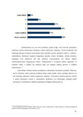 Lobistinės veiklos teisinio reguliavimo ypatumai Lietuvoje ir ES 18 puslapis