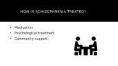 Schizophrenia 7 puslapis