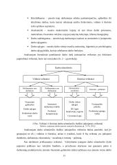 Darbo užmokesčio skirtumų lietuvos regionuose vertinimas  14 puslapis