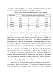 Darbo užmokesčio skirtumų lietuvos regionuose vertinimas  20 puslapis