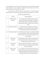 Darbo užmokesčio skirtumų lietuvos regionuose vertinimas  7 puslapis