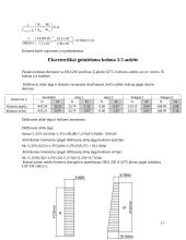 Plieninės kolonos ir sijos konstrukciniai skaičiavimai 17 puslapis