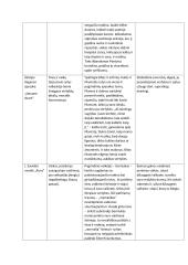 Kaip vaikystės potyriai veikia tolesnį gyvenimą? 2 puslapis