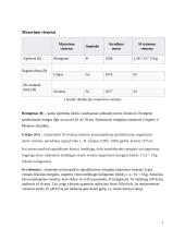 Radiacijos jutikliai 7 puslapis