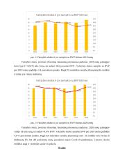 Valstybės skolos analizė 2018-2020 metų 4 puslapis