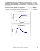 Vėjo elektrinių tinklo projektas 12 puslapis