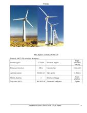 Vėjo elektrinių tinklo projektas 14 puslapis