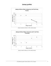 Vėjo elektrinių tinklo projektas 7 puslapis