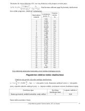 Vėjo elektrinių tinklo projektas 10 puslapis