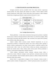 Strateginis planavimas įmonėje "X" 14 puslapis