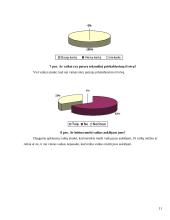 Smurtas šeimoje: moksleiviai patyrę smurtą šeimoje 11 puslapis